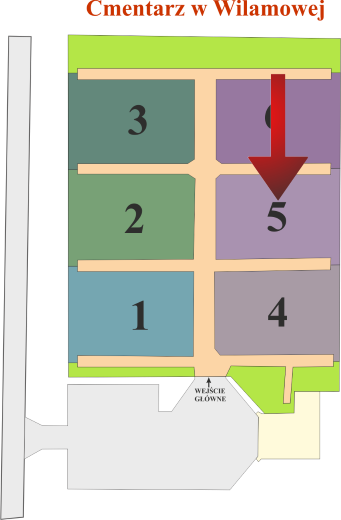 Brak mapy sektorowej